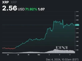 XRP Price Analysis: Deconstructing the Latest News and Price Predictions