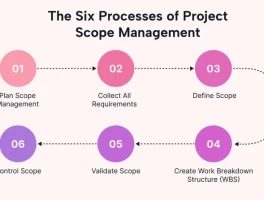 Project Prometheus: Bezos' $6.2B AI Vision and What It Means for Us